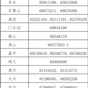 北京2024会计初级考试咨询电话！建议考生收藏
