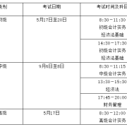 海南2026年初级会计报名简章涵盖哪些内容?报考切勿错过